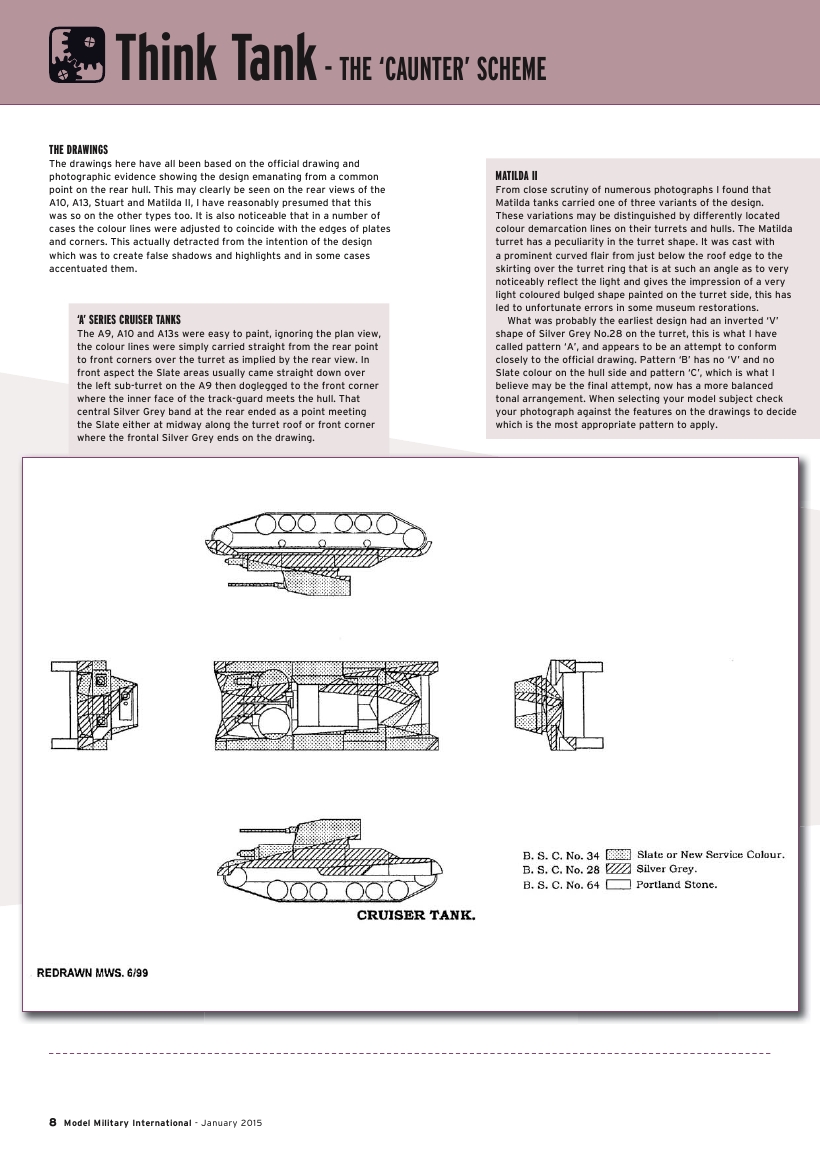 Model Military International 2015-105